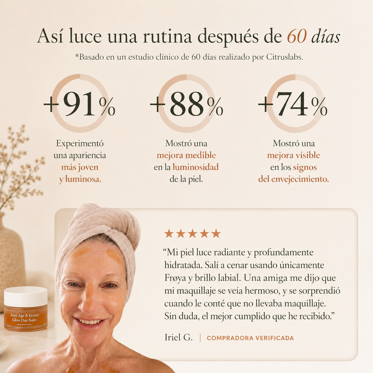 Four Ritual Cuatro fórmulas, un solo ritual